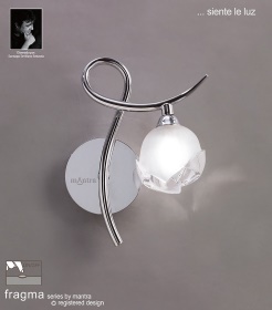 Fragma Wall Lights Mantra Modern Wall Lights Fragma Wall Lights Mantra Modern Wall Lights